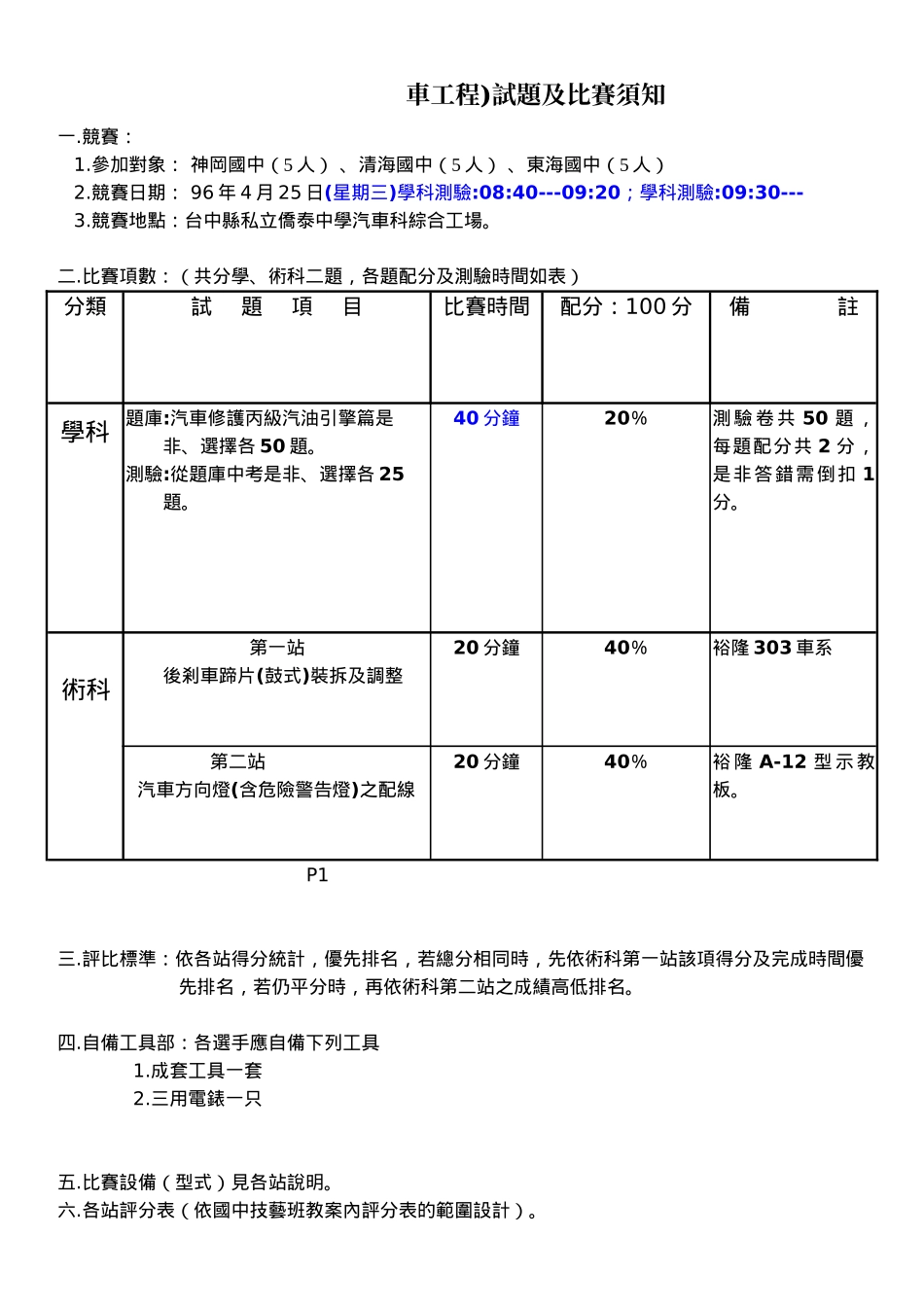 台中县95学年度国民中学技艺教育学程动力机械职群(汽车..._第2页