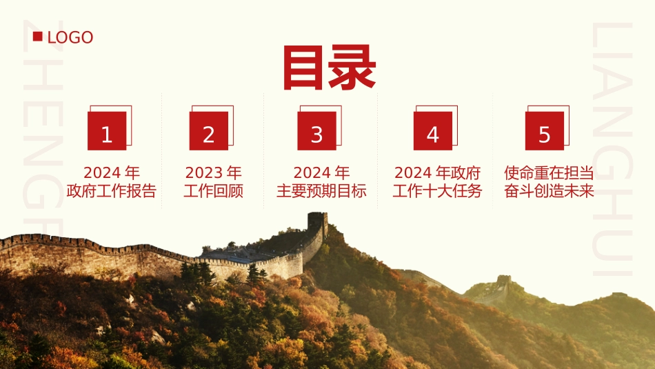 2024年政府工作报告宣讲1_第2页