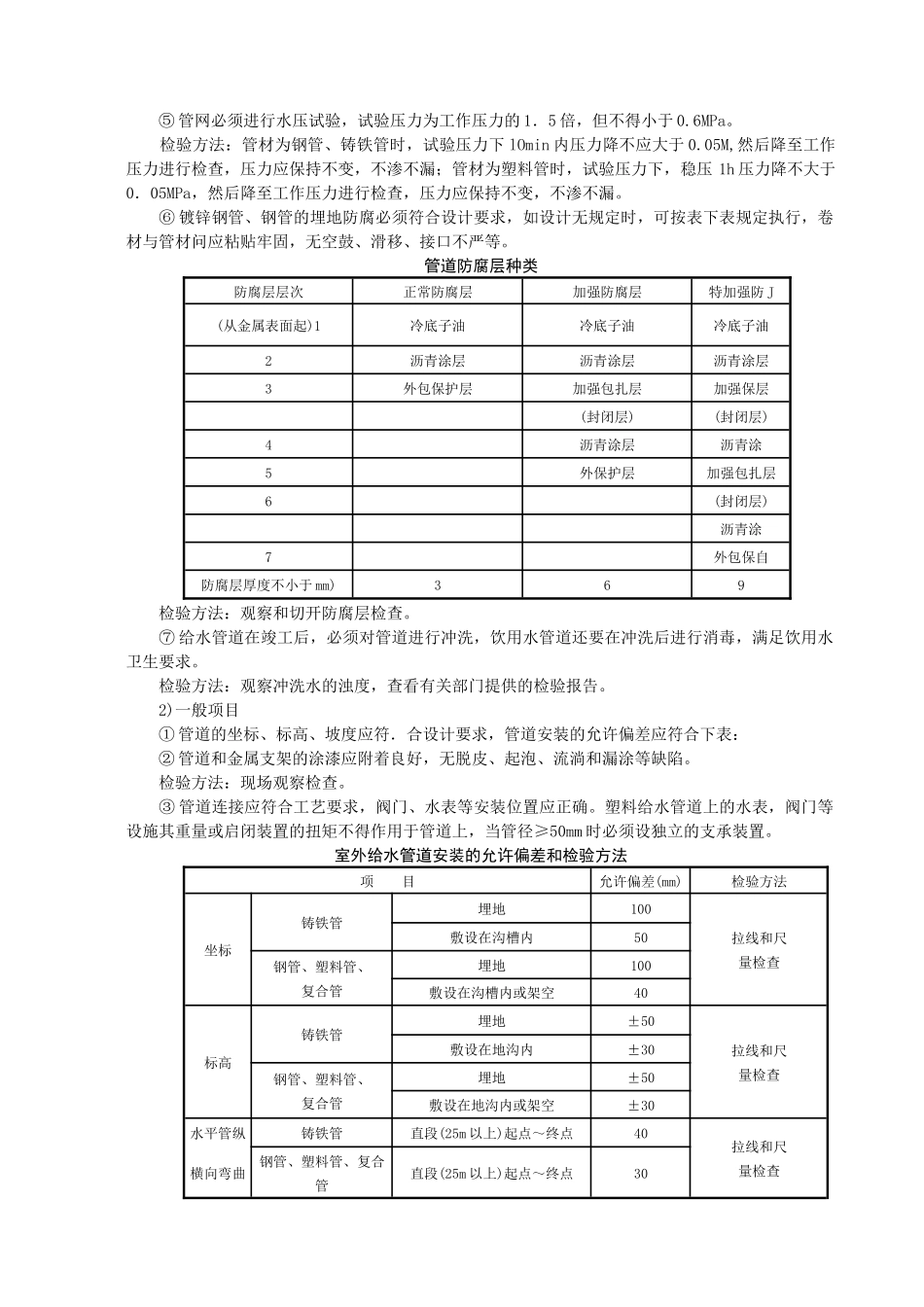 室外给水、排水管网安装_第3页