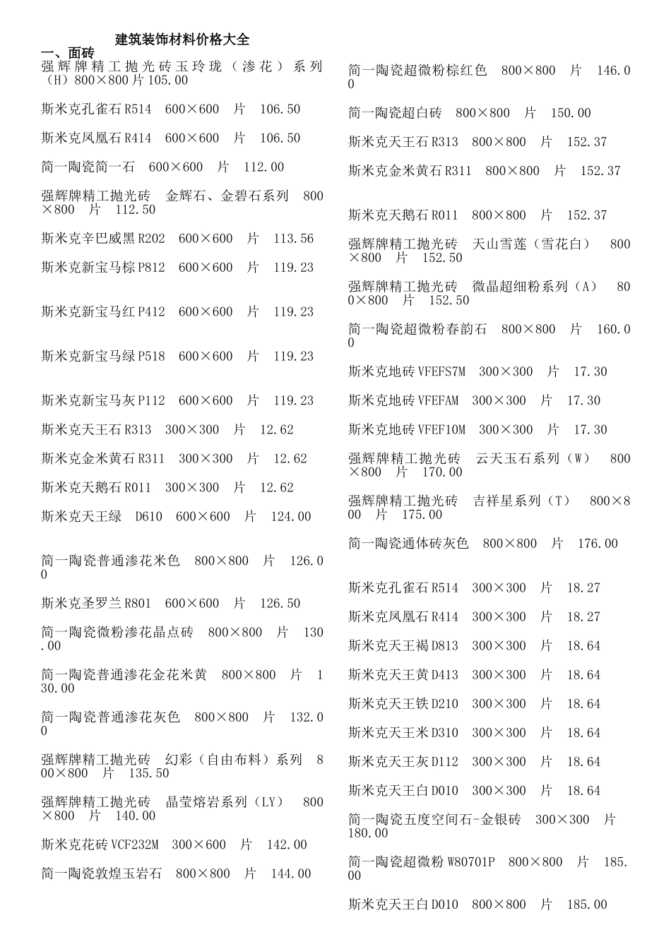 建筑装饰材料价格大全_第1页