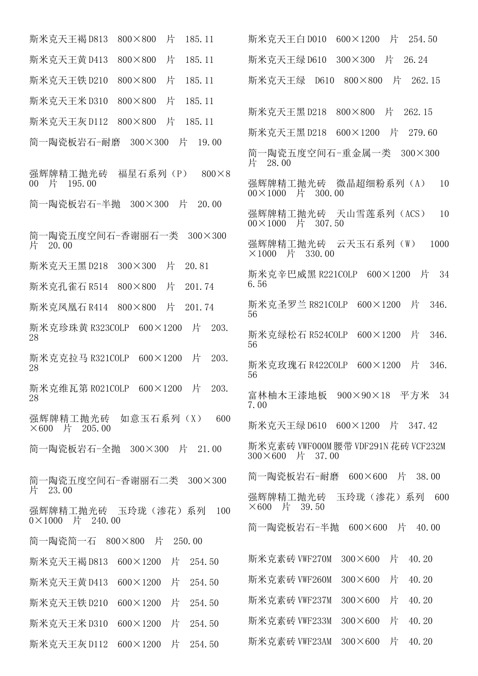 建筑装饰材料价格大全_第2页