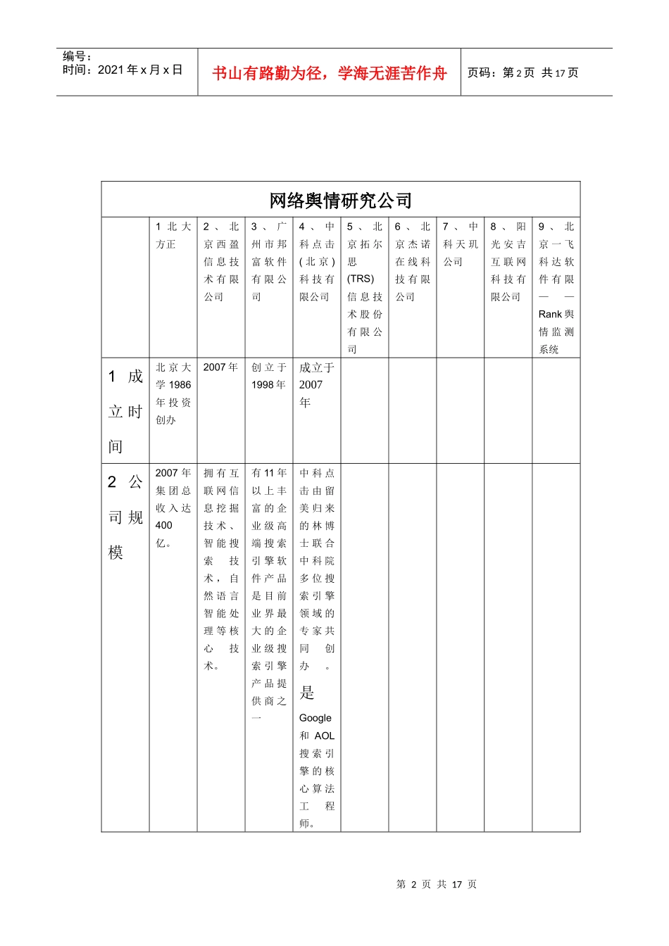 发展规划报告_第2页