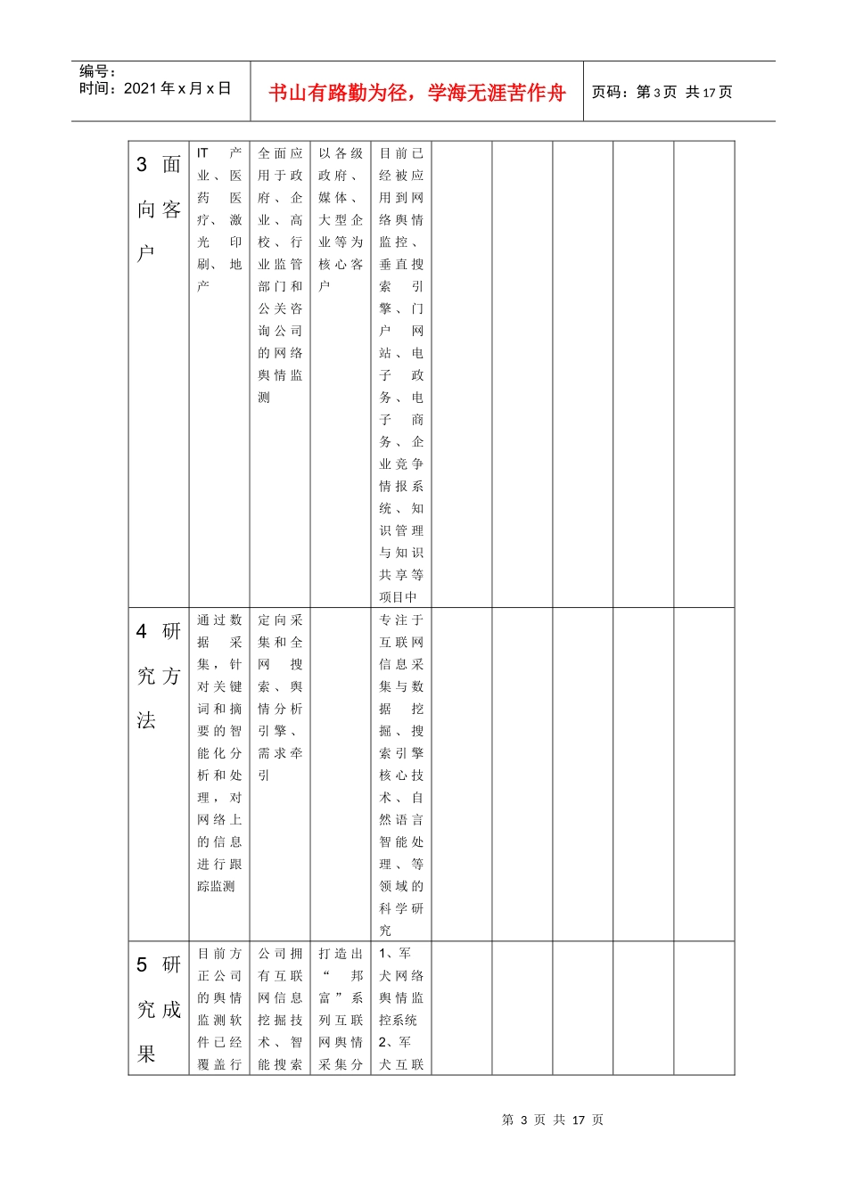 发展规划报告_第3页