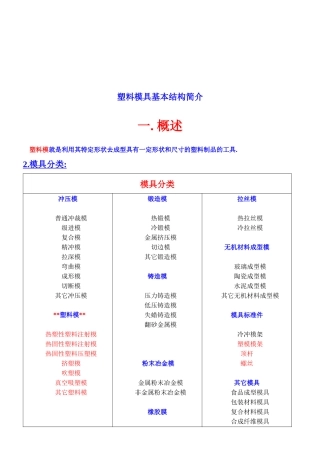 塑料模具基本结构介绍
