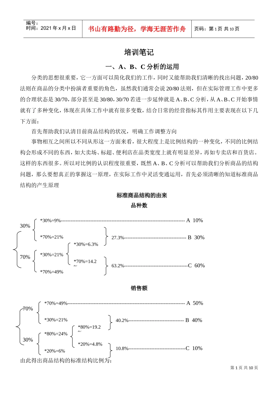 双ABC分析培训笔记超市采购人员必学(DOC11页)_第1页