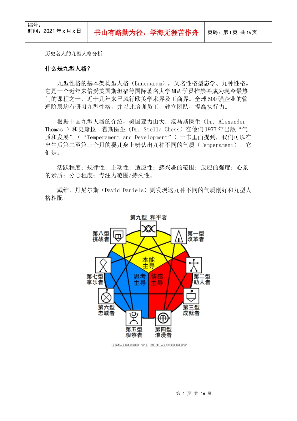 历史名人九型人格分析_第1页