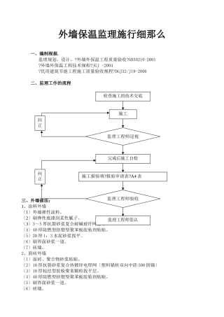 外墙挤塑板保温监理实施细则