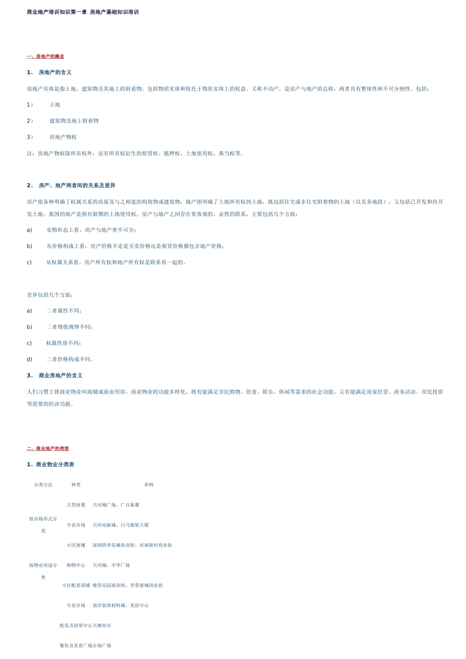 商业地产培训知识房地产基础知识培训_第1页