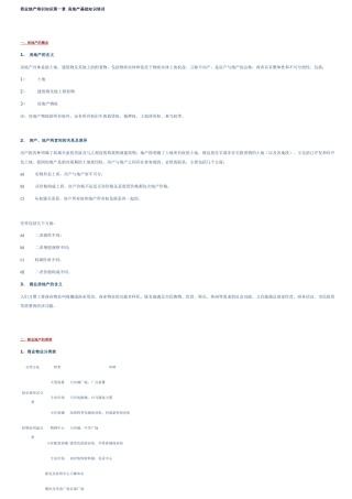 商业地产培训知识房地产基础知识培训