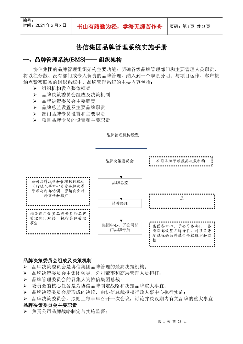 协信集团品牌管理系统实施手册_第1页