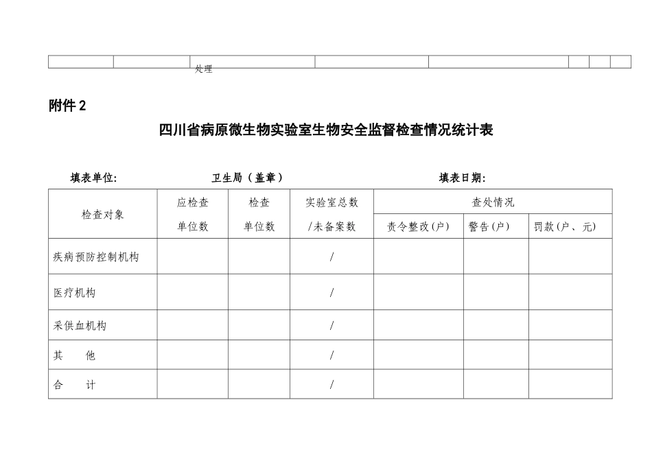 四川省病原微生物实验室生物安全监督检查评分细则(共计..._第3页