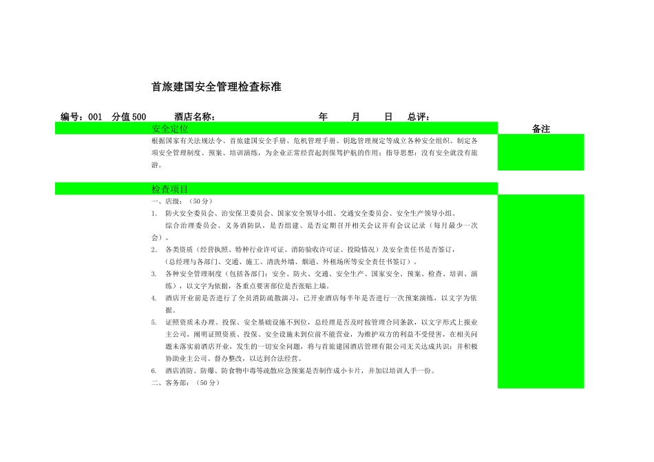 成员酒店检查标准XXXX0908[1]_第1页