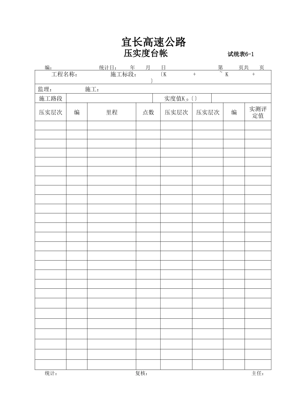 压实度报告台帐6--1_第1页