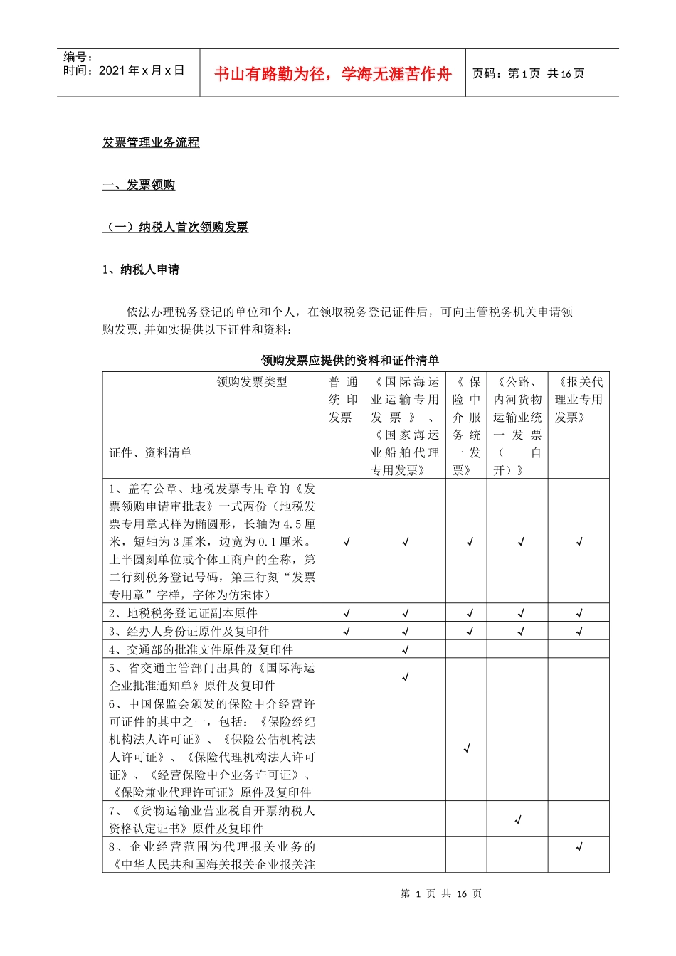 发票管理业务流程_第1页