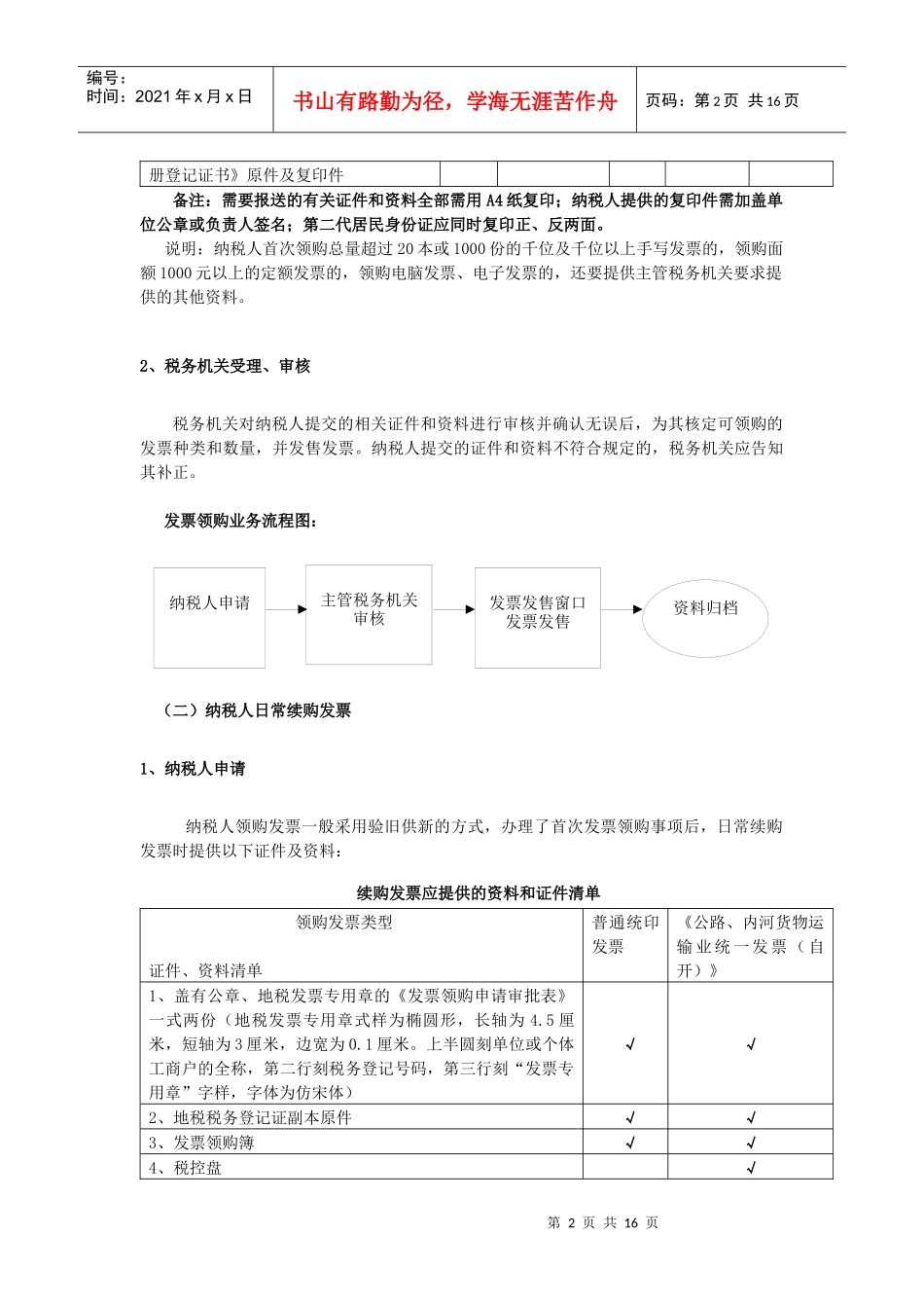 发票管理业务流程_第2页