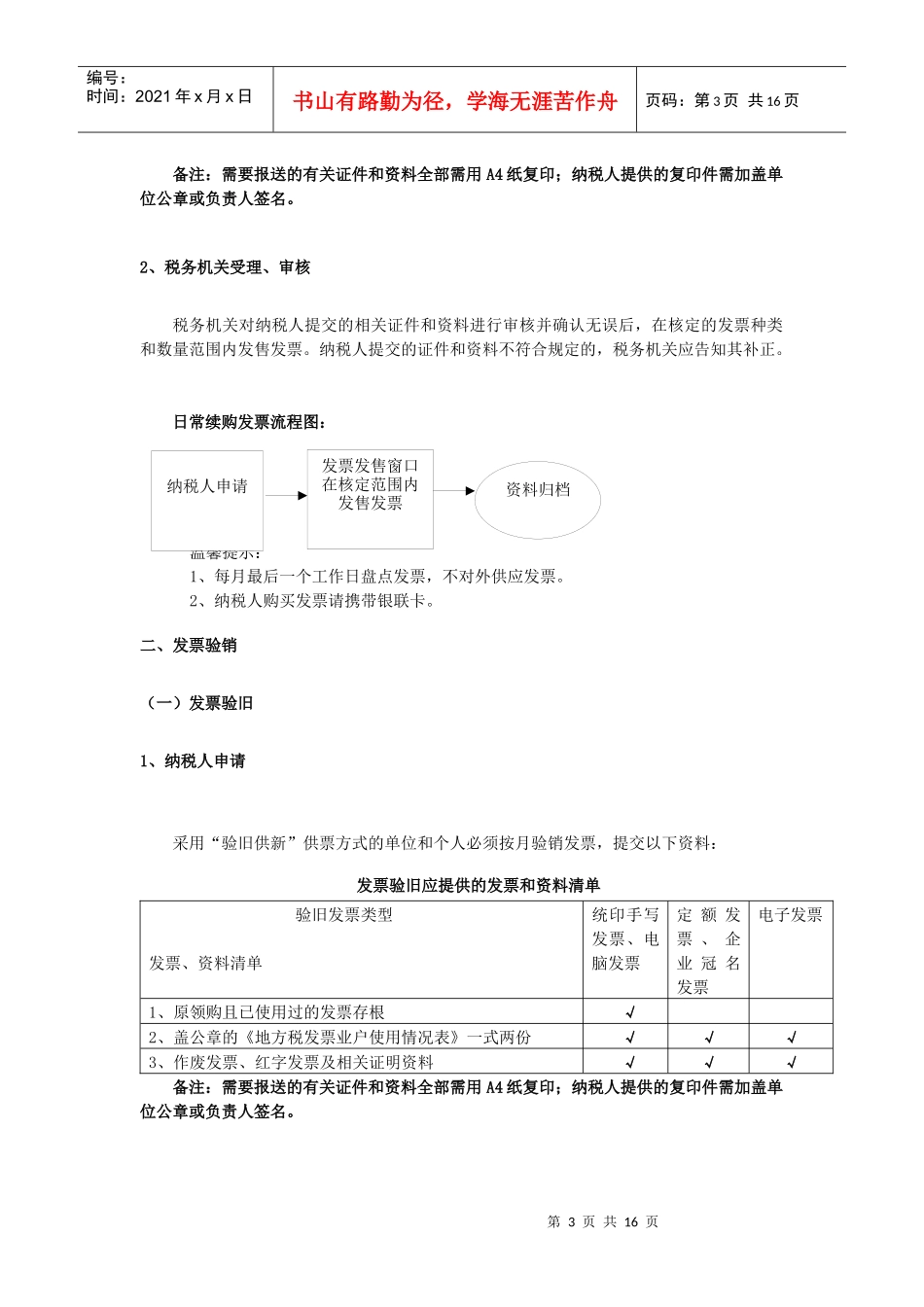 发票管理业务流程_第3页