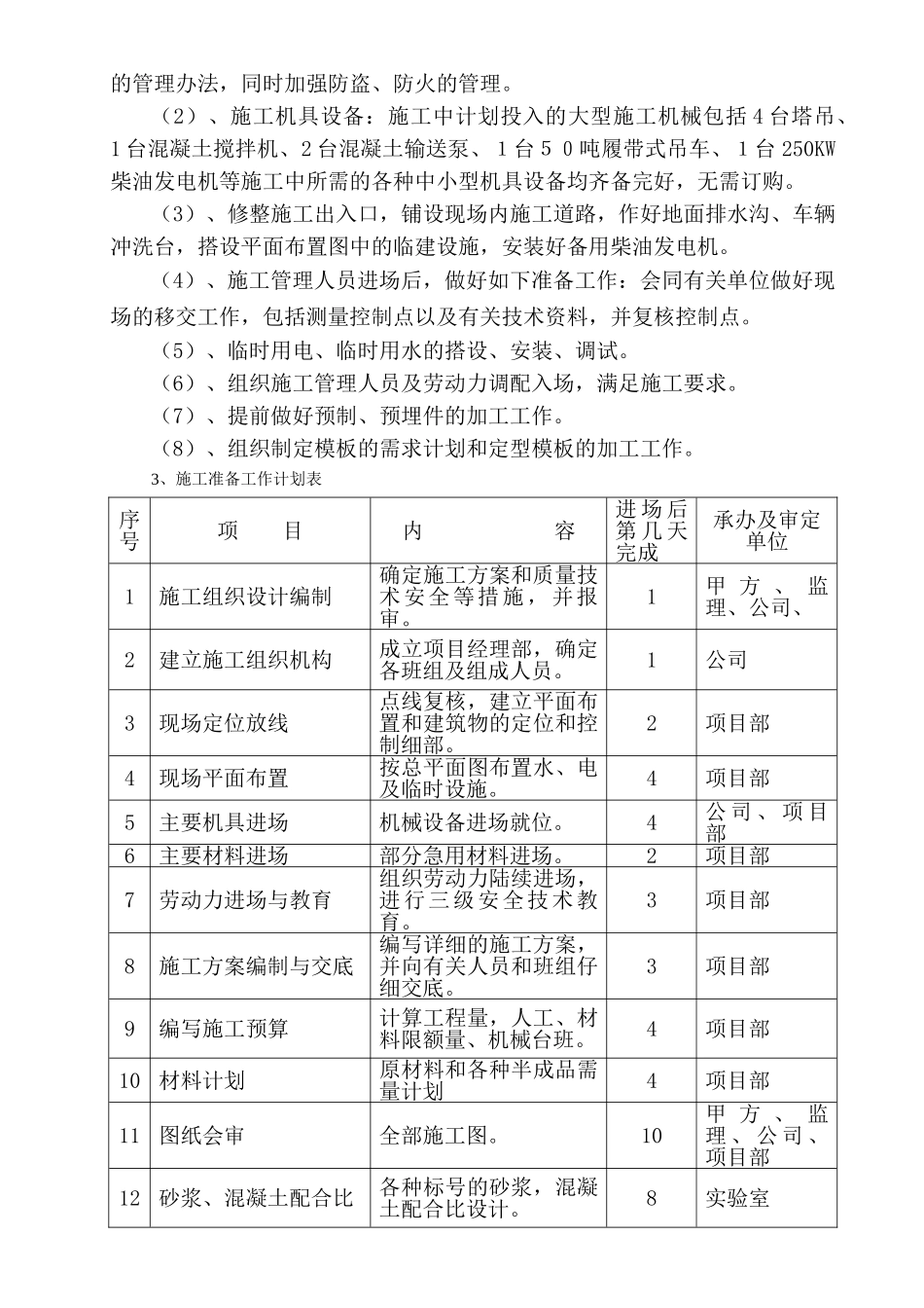 地下车库施工组织设计.(105页)_第3页