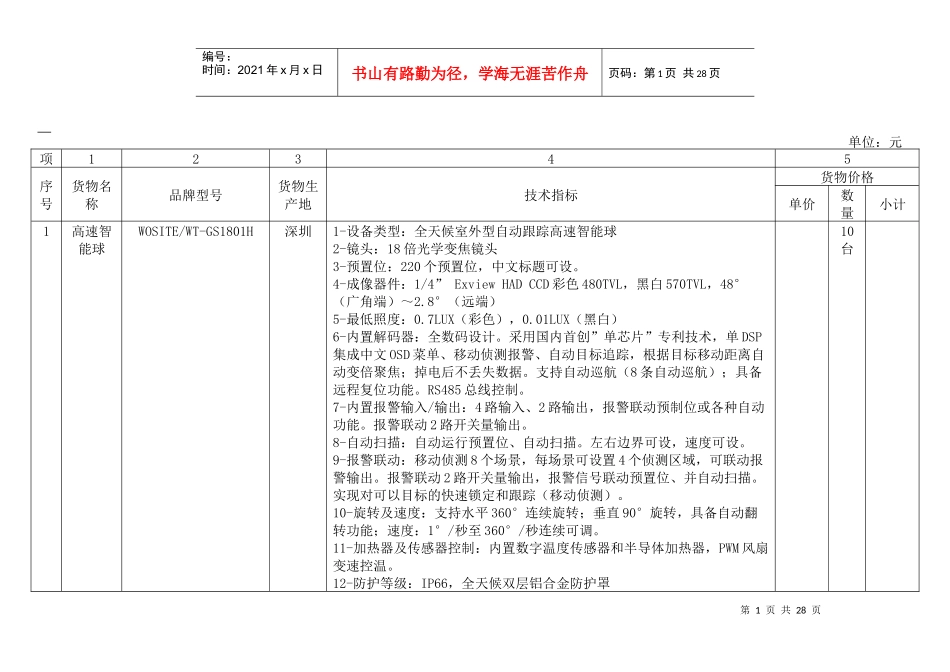 单位元-欢迎访问山东政府采购信息发布网站_第1页