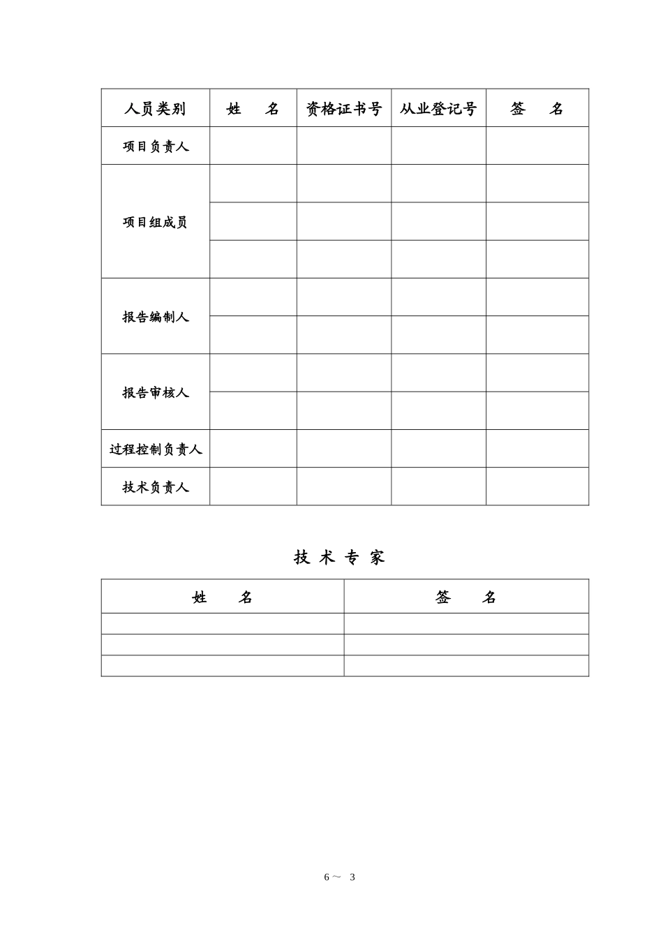 危险化学品建设项目安全设施竣工验收评价作业指导书_第3页