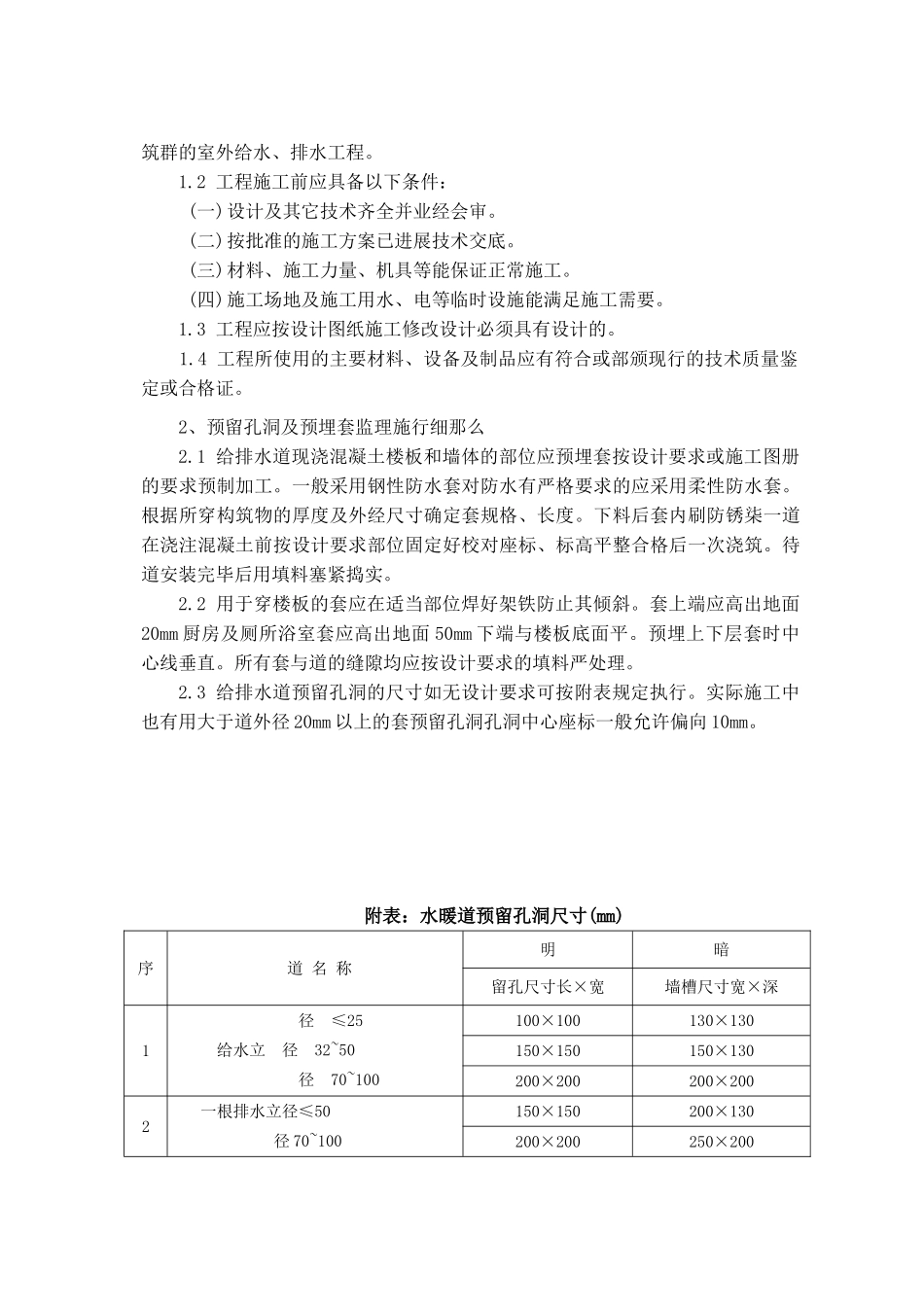 建安工程给排水监理细则_第2页