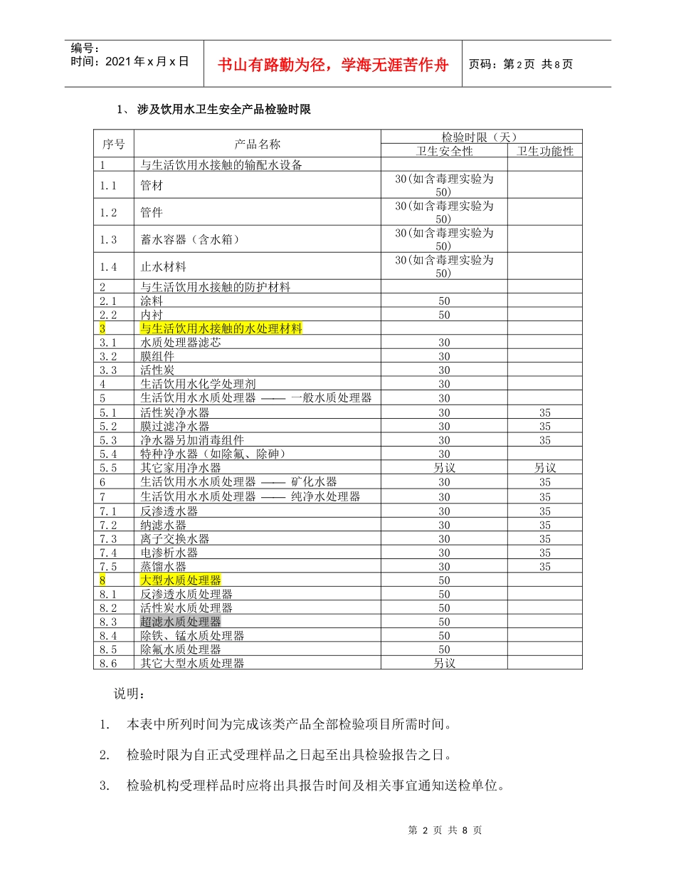 卫生部涉及饮用水卫生安全产品检验规定_第2页