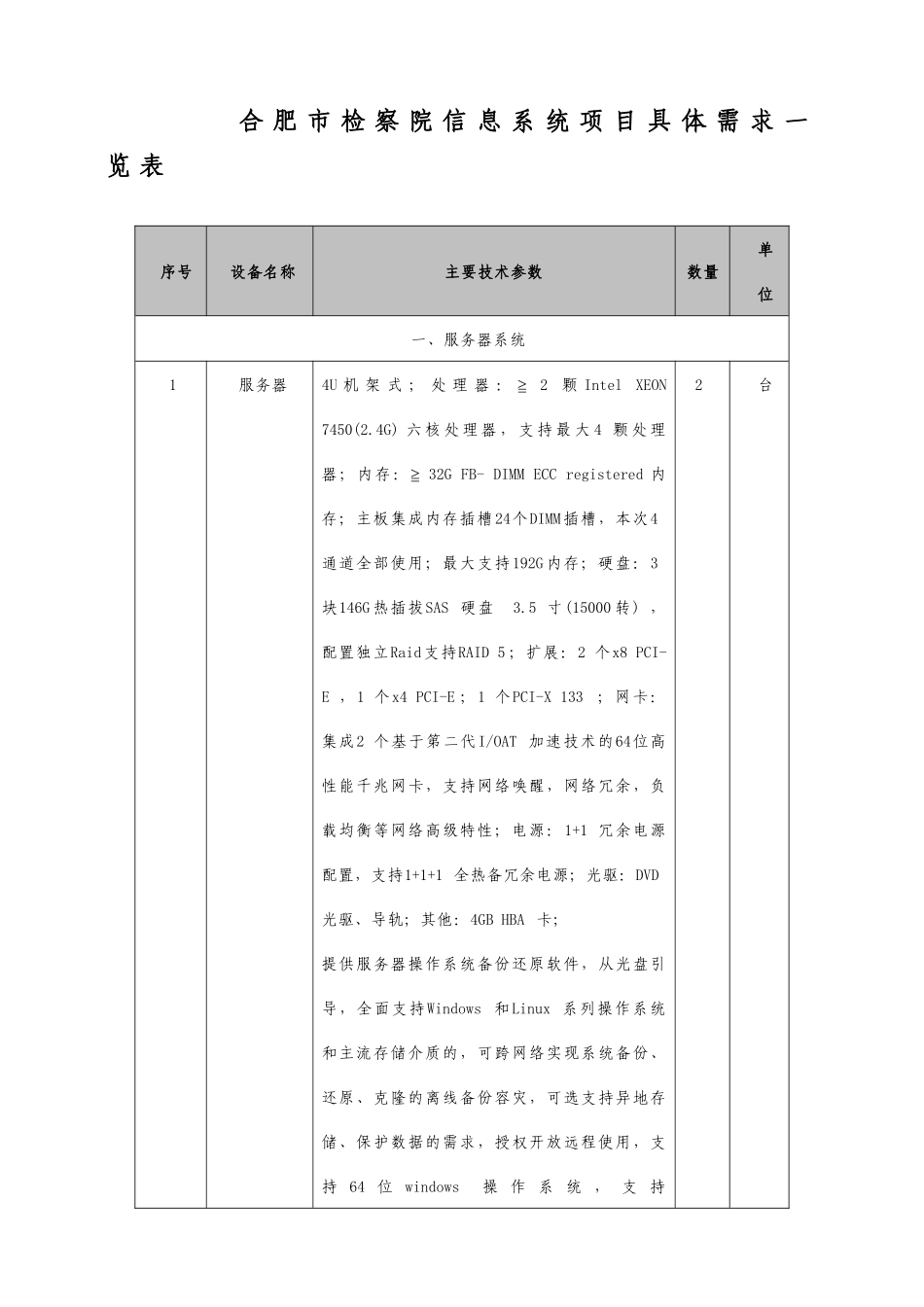 合肥市检察院信息系统项目具体需求一览表_第1页