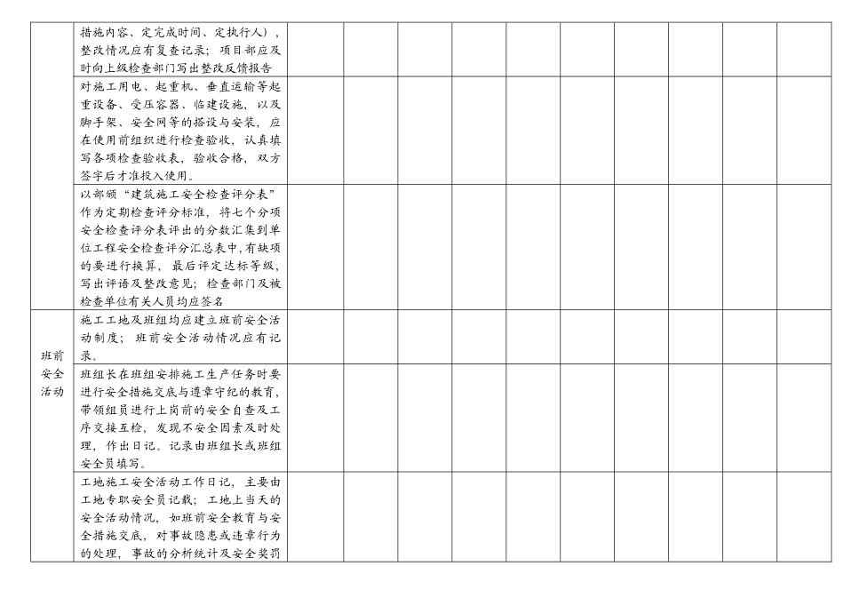 建筑资料、安全资料检查表_第3页