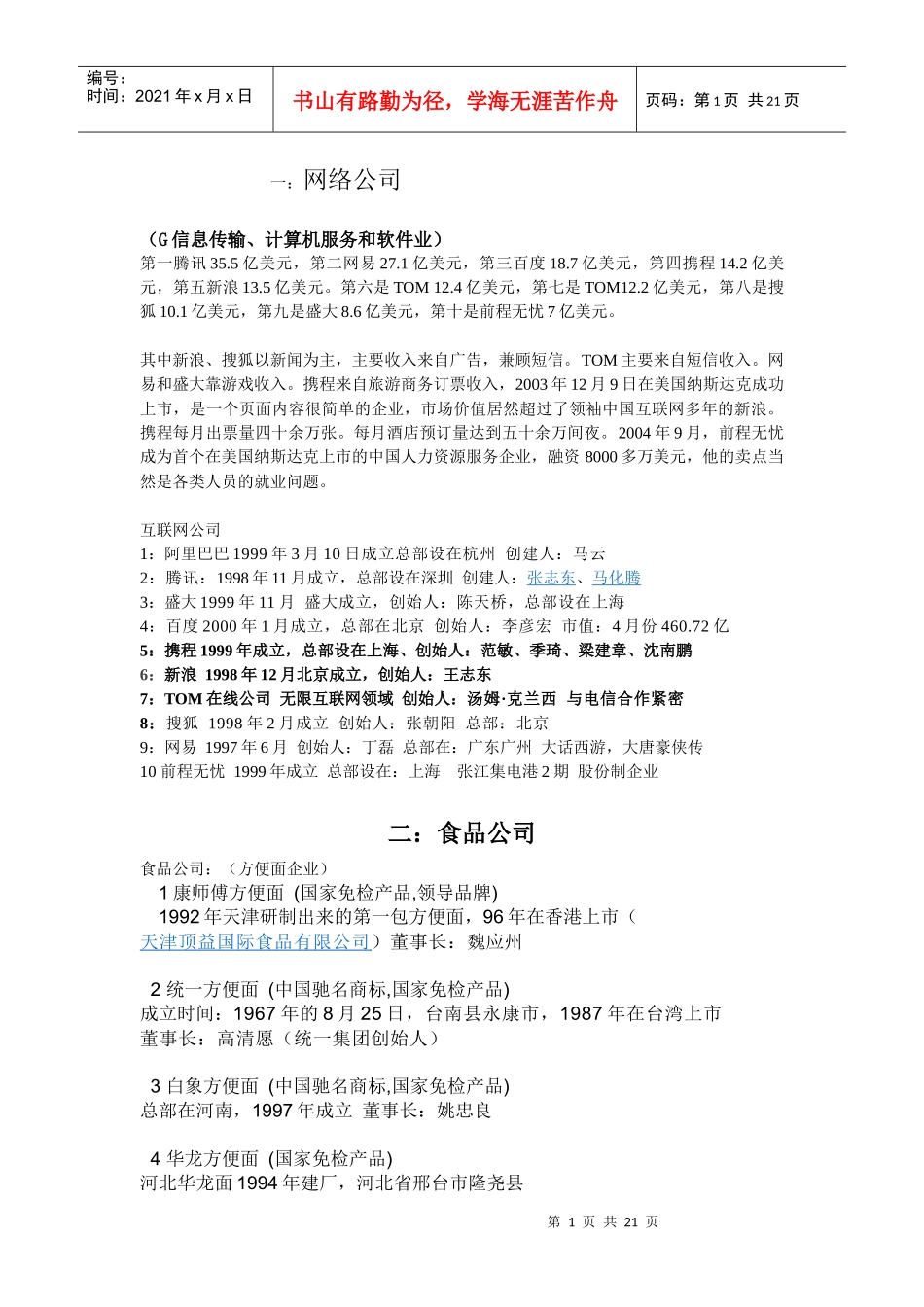 各行业品牌排名_第1页