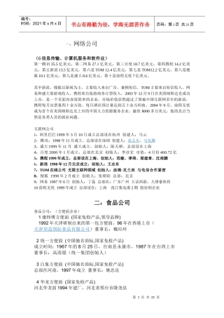 各行业品牌排名