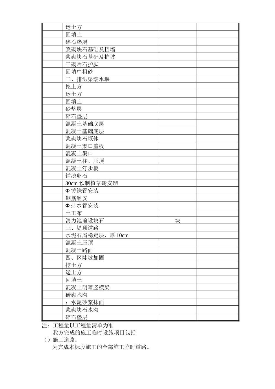 广州某排洪渠工程施工组织设计方案_第3页