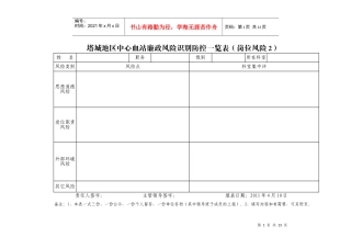 卫生局单位廉政风险程序