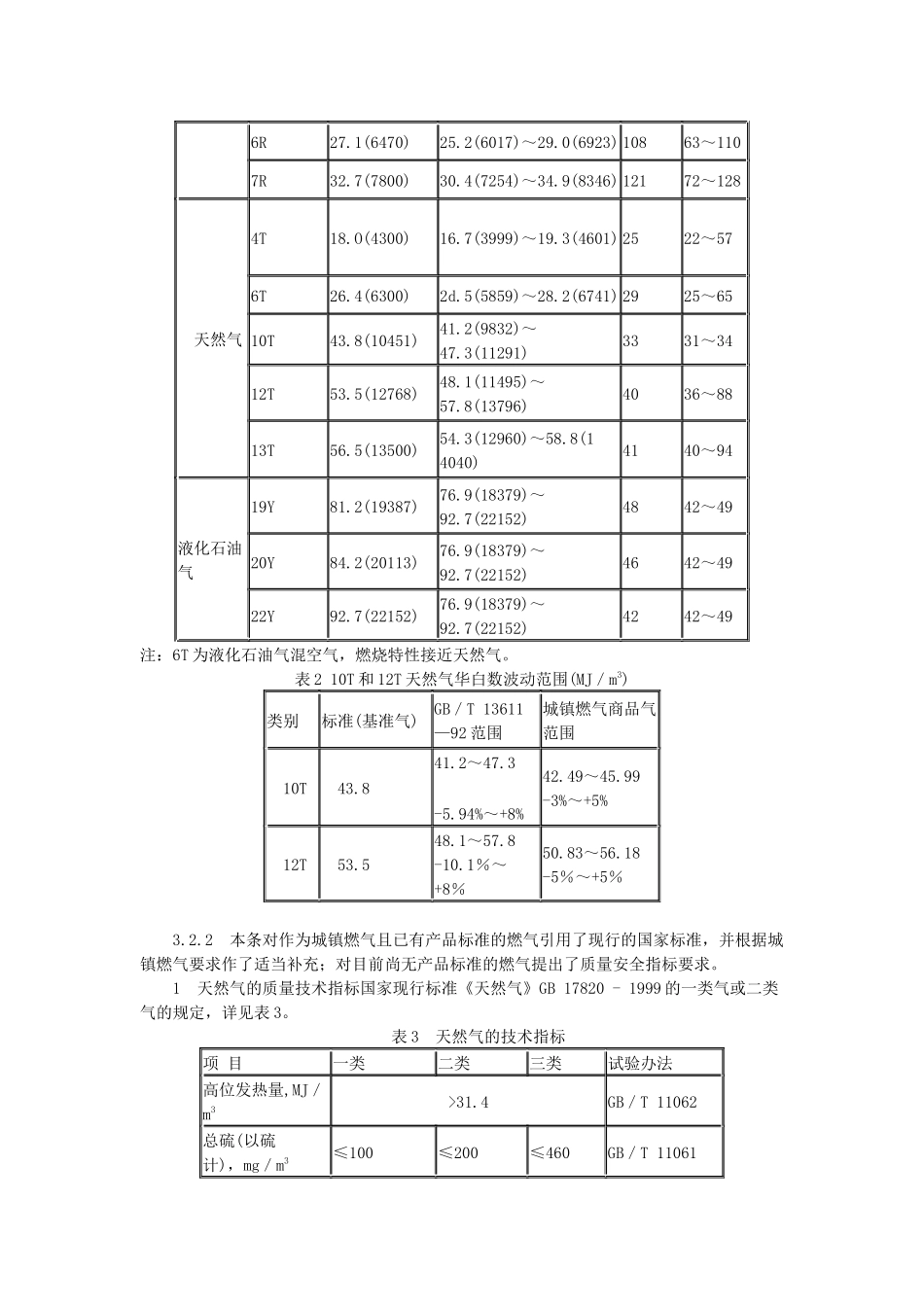 城镇燃气设计规范GB50028_第3页