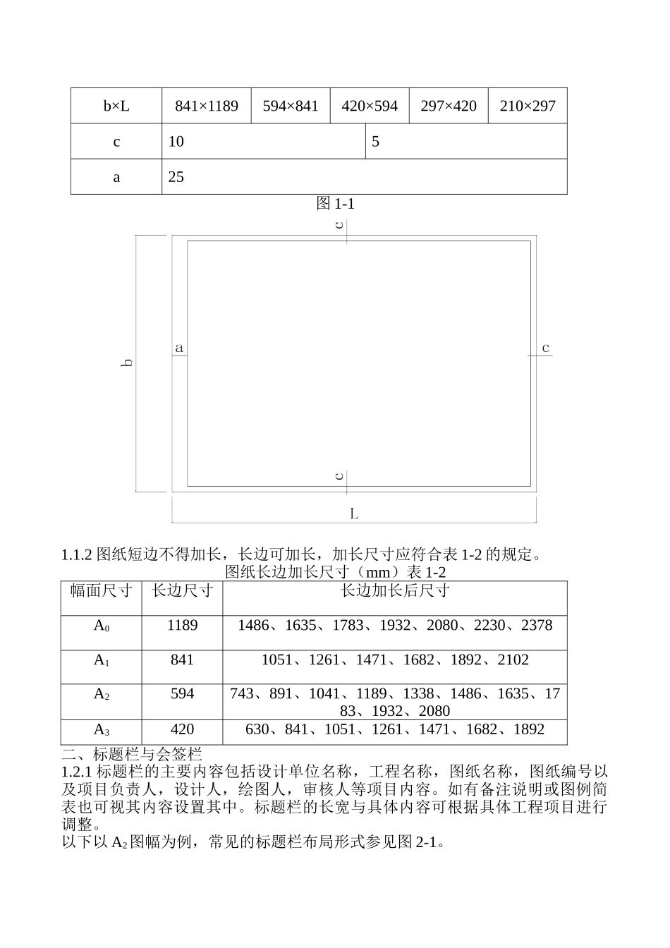 室内装修施工图绘制规范(57页)_第3页