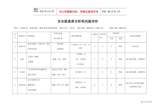 双体系设备风险分析(DOC36页)