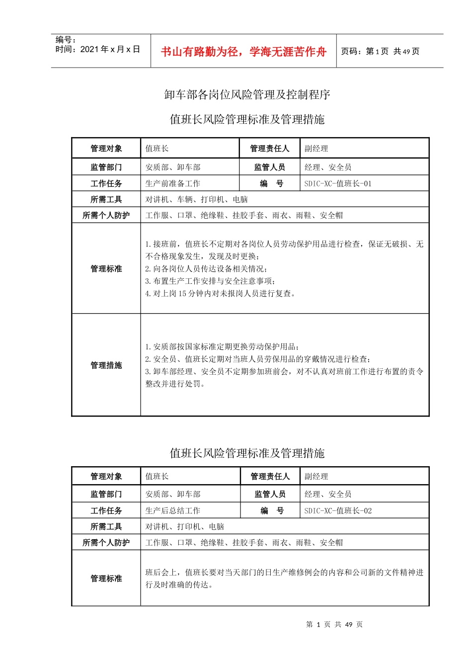 各岗位风险管理及控制程序_第1页