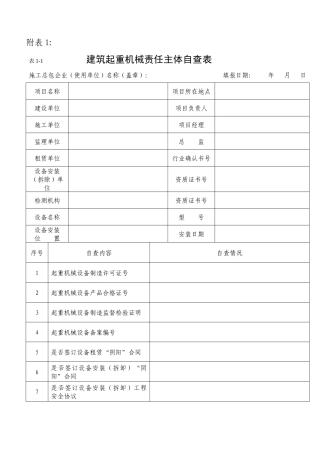 建筑起重机械设备自查企业汇总表格
