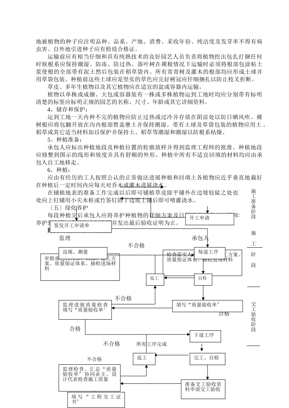 寿县安丰镇污水管网建设南北街整治工程监理实施细则_第3页