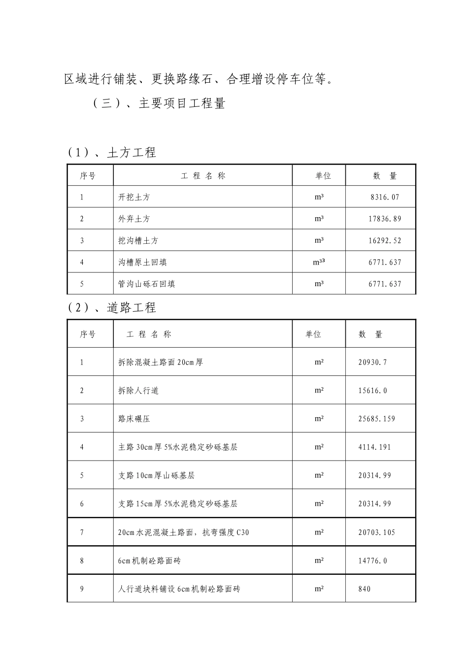 常德市敞开式小区改造工程技术标1_第2页