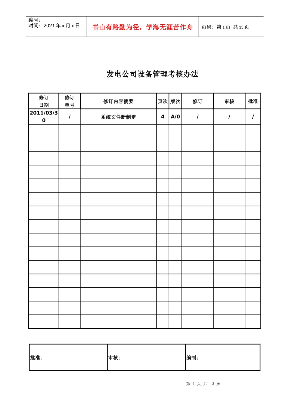 发电公司设备管理考核办法_第1页