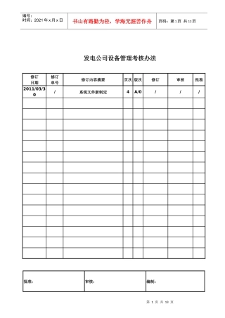 发电公司设备管理考核办法