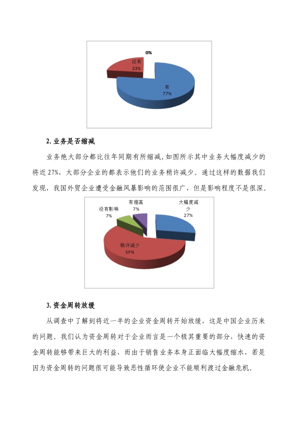 外贸百企应对金融危机的现状调研报告_第2页