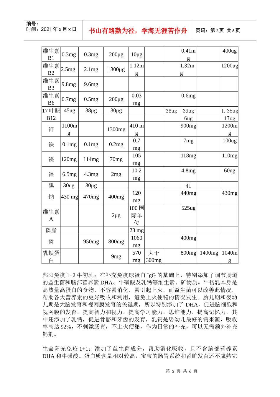 各大品牌牛初乳的对比_第2页