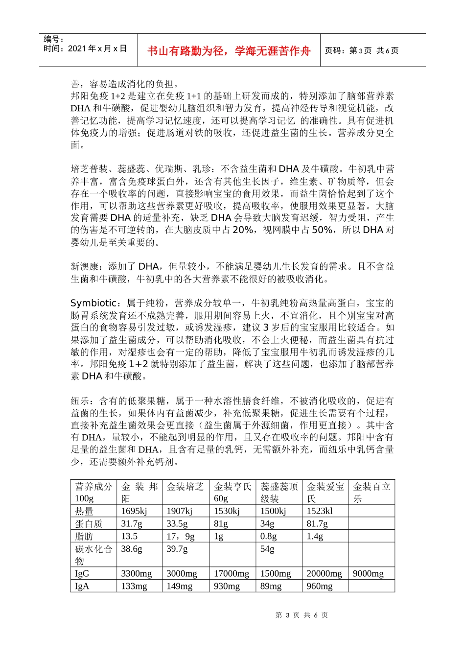 各大品牌牛初乳的对比_第3页