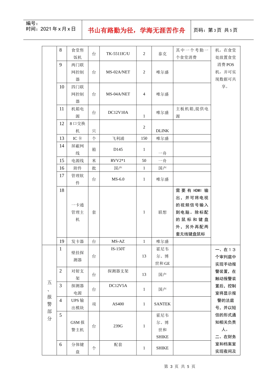 参数-松阳招投标网_第3页
