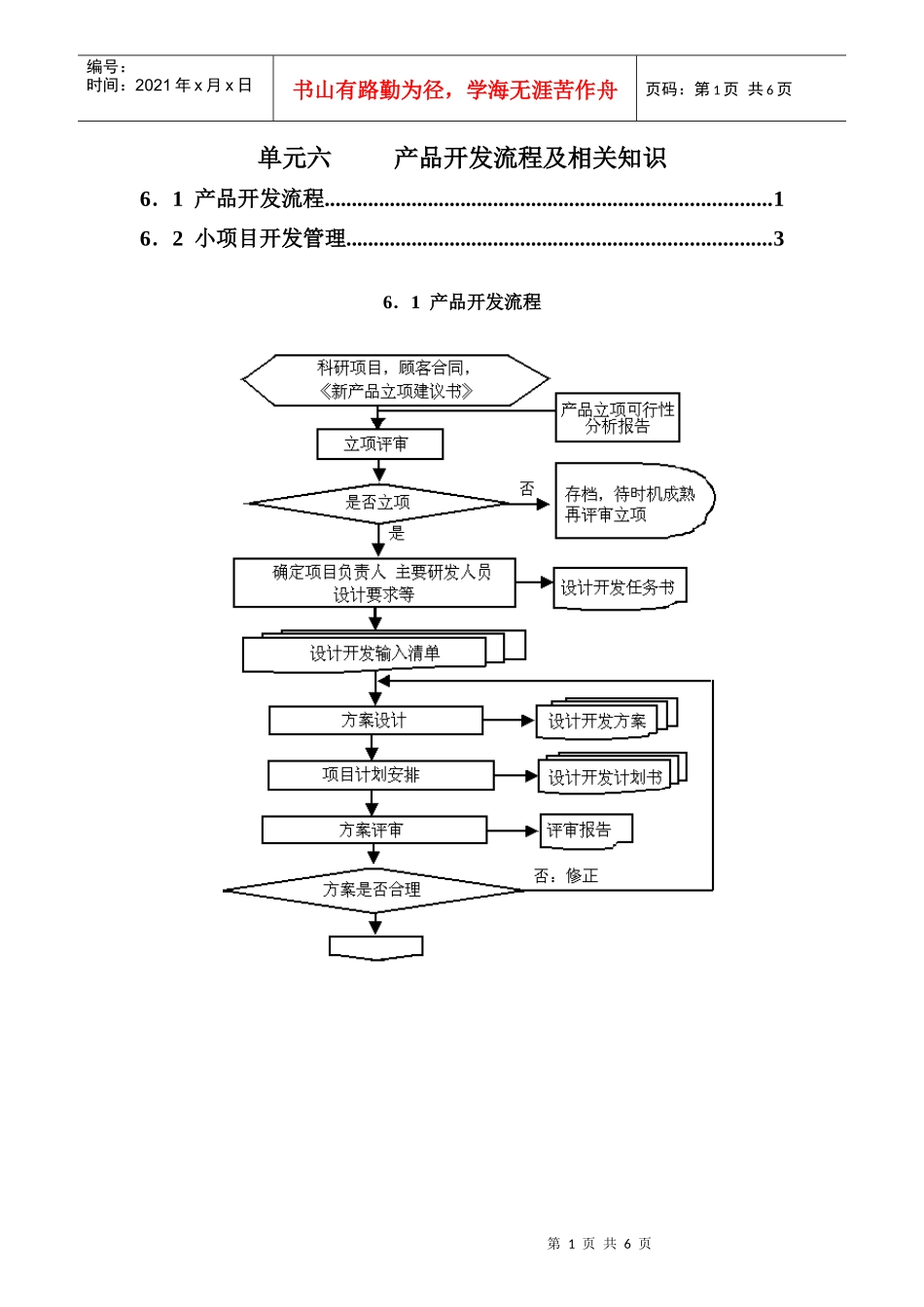 单元6 产品开发流程及相关知识_第1页