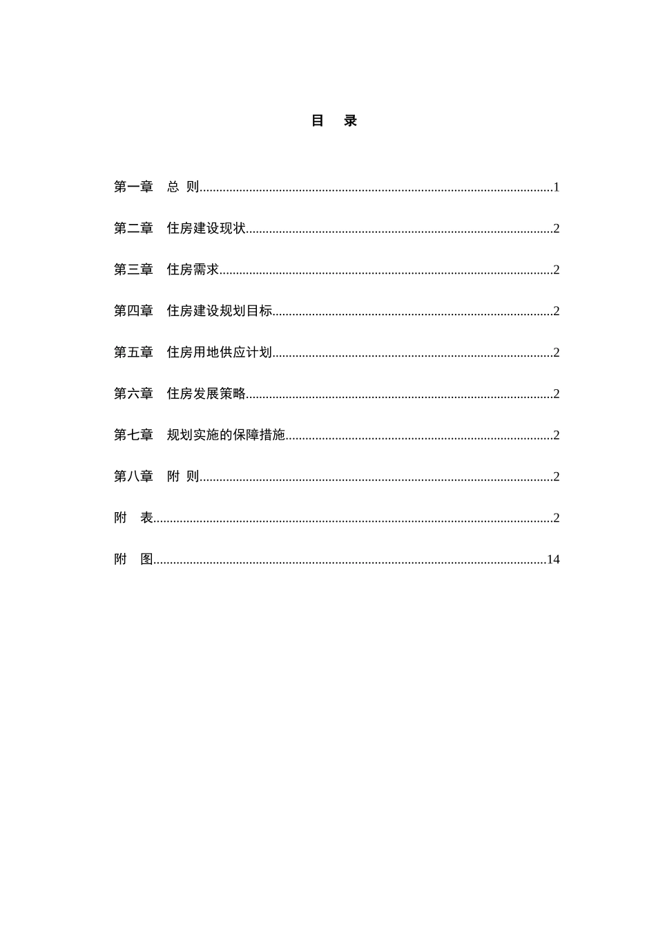 大连城市住房建设规划_第1页