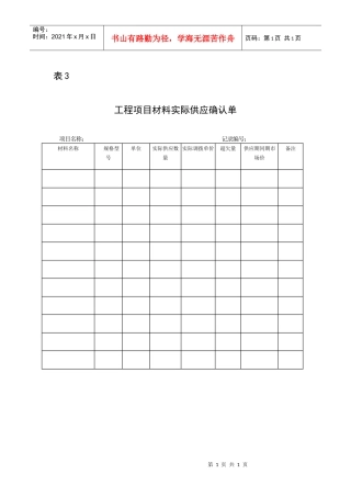 合约部－(如有)工程项目材料实际供应确认单