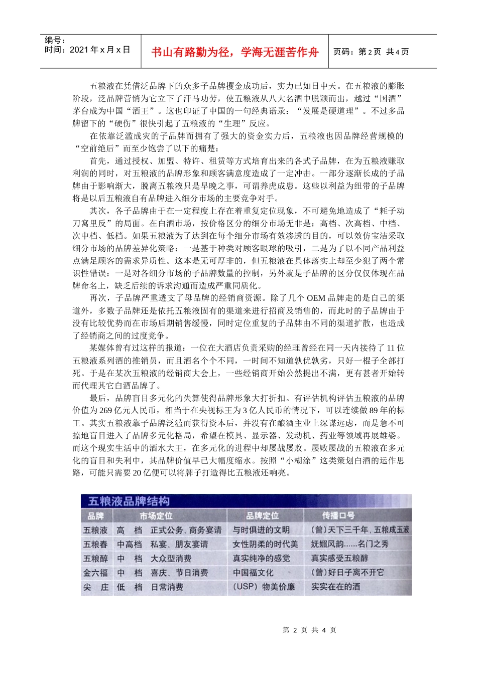 反思五粮液长大者的品牌运动(1)_第2页