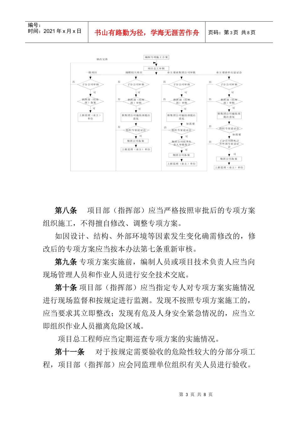危险性较大分部分项工程安全专项施工方案管理办法_第3页