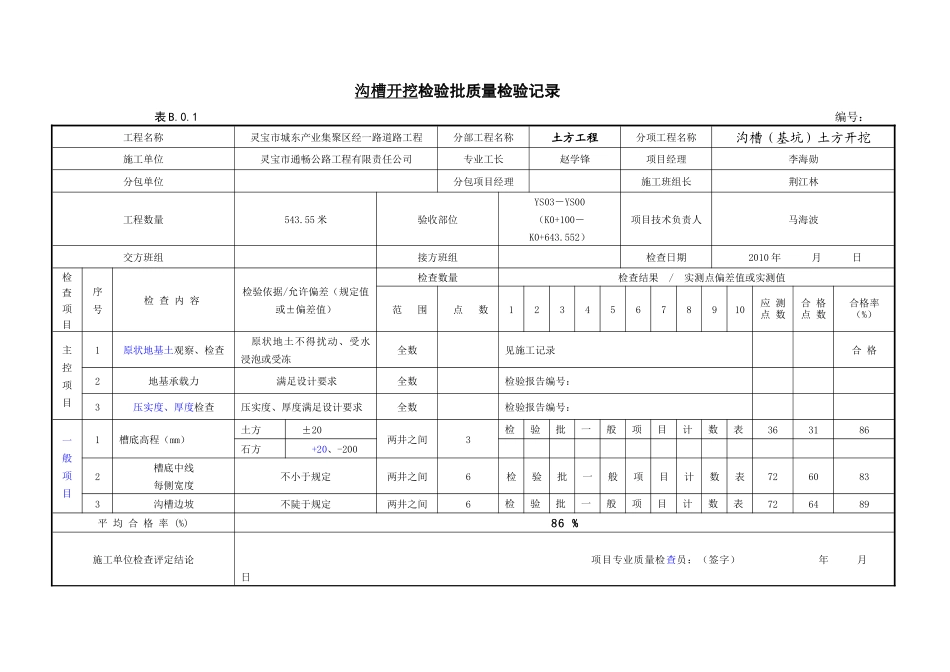 市政道路排水管道报验资料表格全套规范_第2页
